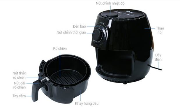 đánh giá nồi chiên không dầu mishio
