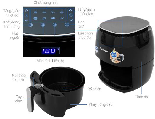 nồi chiên không dầu bluestone có tốt không